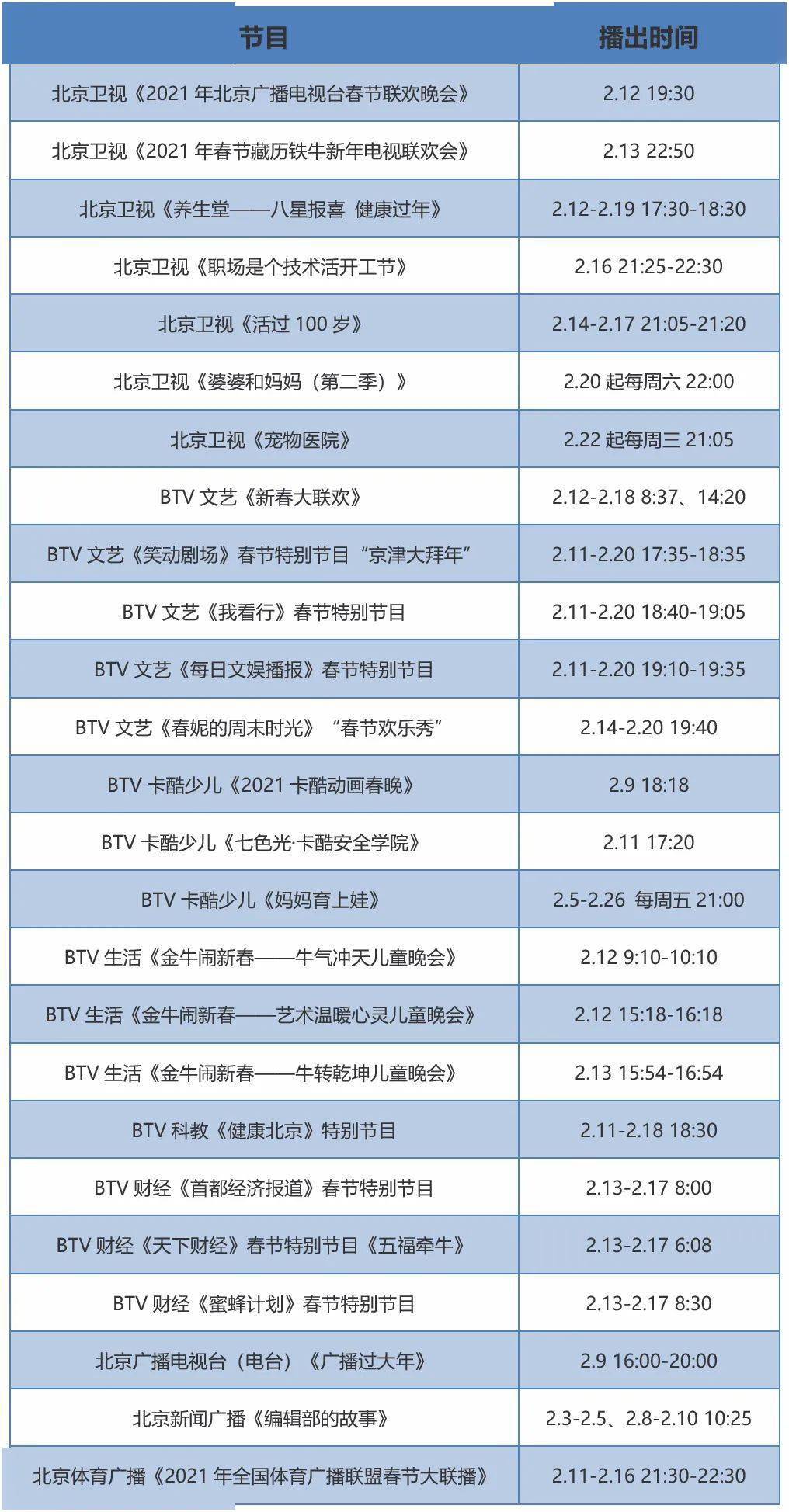 势 编排文化盛宴——北京广播电视台春节节目预告来袭j9九游会登录入口首页新版【京声京视】发挥首善优(图11)